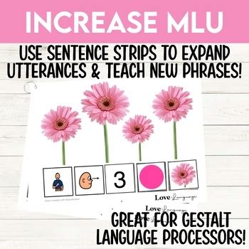 Expanding Utterances Build Sentences Spring Increasing MLU