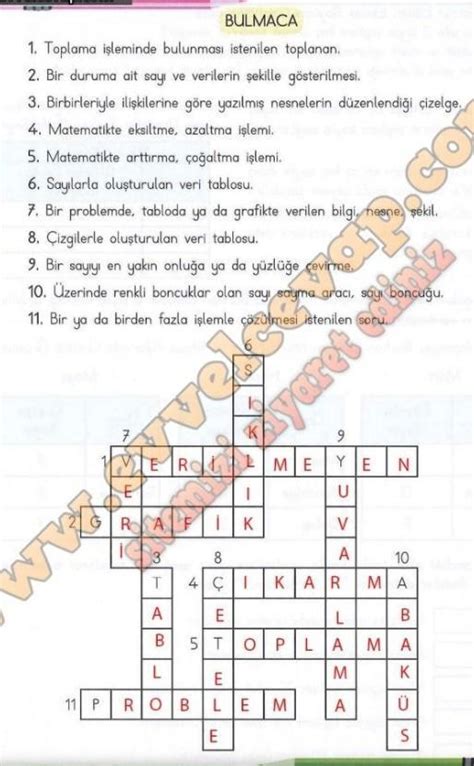 3 sınıf matematik ders kitabı sayfa 96 ın cevapları nelerdir Eodev