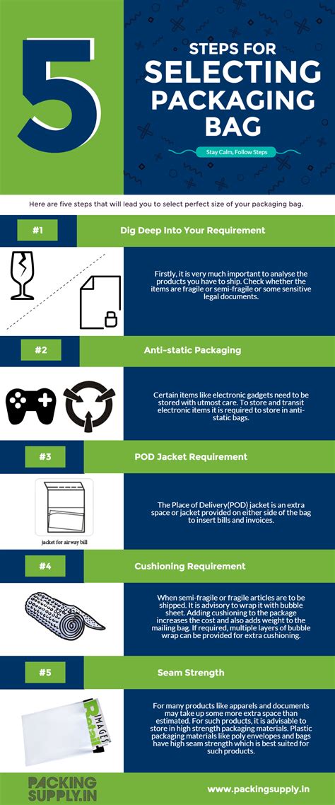 Essential Guide to Selecting Shipping and Packing Boxes 32