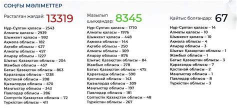 Первый канал Евразия - Home | Facebook