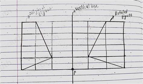 Solved Draw The Image Of This Figure Under A 90 Clockwise Rotation