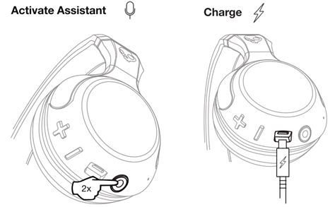 Skullcandy Hesh 2 Headphones User Manual Itsmanual