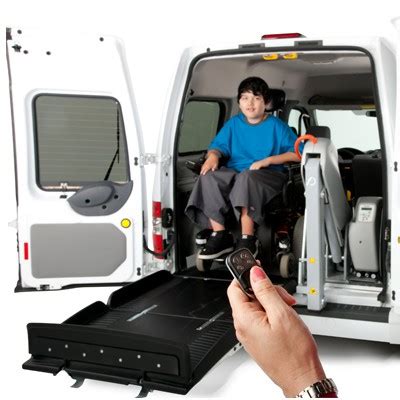 Wheelchair Lifts | BLVD.com