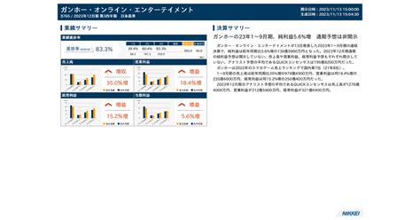 ガンホー・オンライン・エンターテイメント 3765 ガンホーの23年1～9月期、純利益56増 通期予想は非開示：日経会社情報