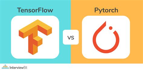 Pytorch Vs Tensorflow Which Is Easier Image To U