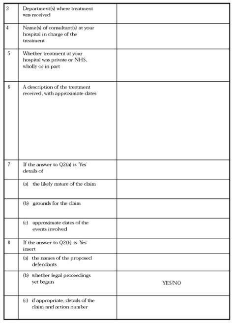 Demystifying Schedule Of Loss In Personal Injury Claims