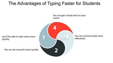 Jogos Para Digitar Mais Rapido Type Fast Fast Typing Game Cr Enviro