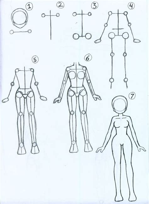 Como Desenhar Corpo Feminino Anime Tutoriais De Desenho Tutorial De