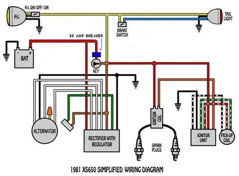 Demystifying The 110cc Atv Wiring Diagram A Comprehensive Guide