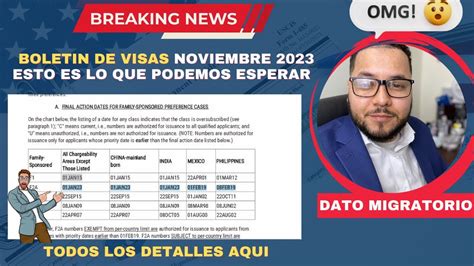 ESTO ES LO QUE PUEDE PASAR EN EL BOLETIN DE VISAS DE NOVIEMBRE 2023