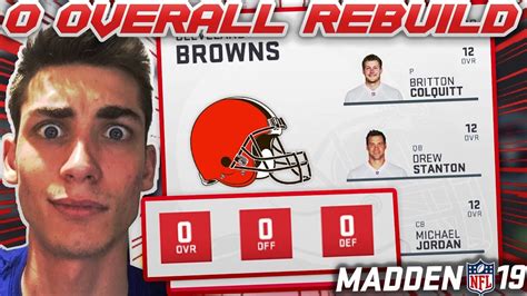 Hardest Rebuild On Madden Rebuilding A Overall Team Youtube