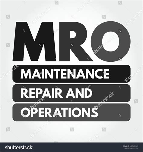 Mro Maintenance Repair Operations Acronym Business Stock Vector