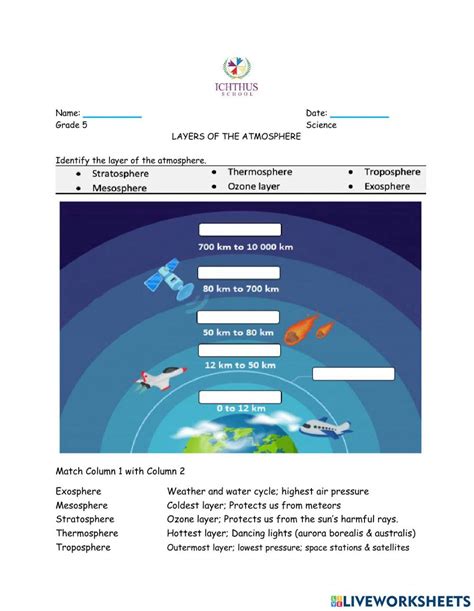 Layers Of The Atmosphere Online Exercise For Live Worksheets