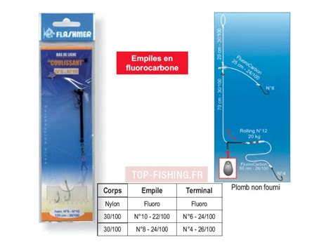 Bas de ligne Flashmer pour la pêche