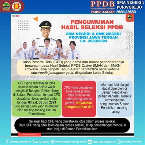 Hasil Seleksi Ppdb Tahun Ajaran