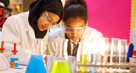 Small Heath Leadership Academy Part Of Star Academies