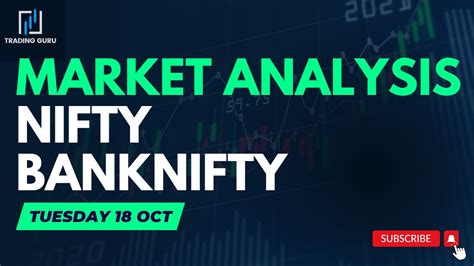 Market Analysis For Tomorrow Nifty Prediction Banknifty Analysis