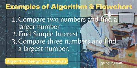 Algorithm And Flowchart Examples 3 Best Examples Dotnet Guide