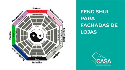 Três dicas de Feng Shui para fachadas de loja YouTube