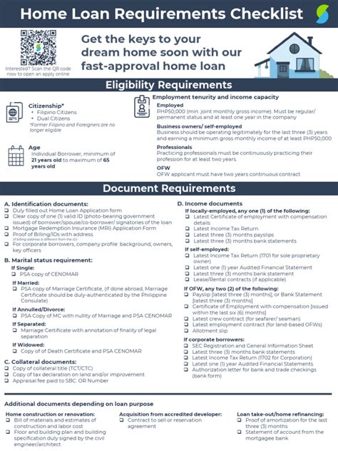 Hl Requirements Checklistv11 Pdf Identity Document Mortgages