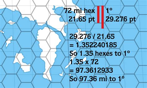 Lining Up Mystara Revisited Iv Thorfinn Tait Cartography