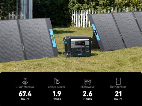 Anker Solix F2000 Solar Generator 2 X 400w Solar Panel Anker Us