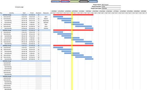 Free Gantt Chart Template For Excel Constructionlogs