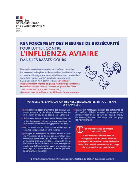 Influenza Aviaire Commune De Dompierre Sur Veyle