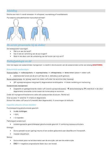 Schouderklachten Samenvatting Diagnostiek Van Alledaagse Klachten