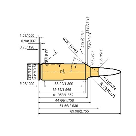 Caliber 65 Prc Reloading Data