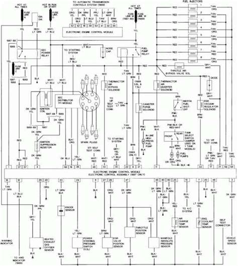 1986 Ford F150 Wiring Harness Diagram