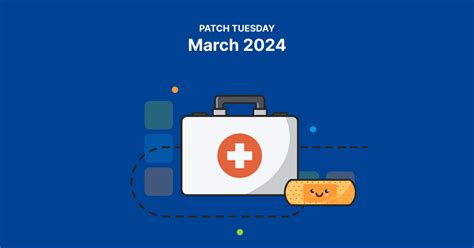 Patch Tuesday March 2024 Pdq