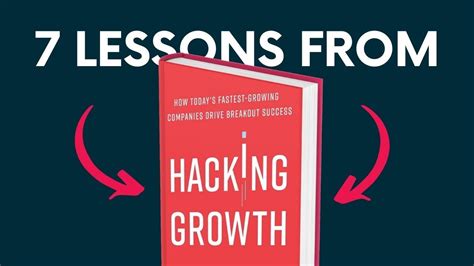 HACKING GROWTH By Sean Ellis And Morgan Brown Top 7 Lessons Book