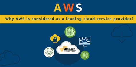 Why Aws Is Considered As A Leading Cloud Service Provider