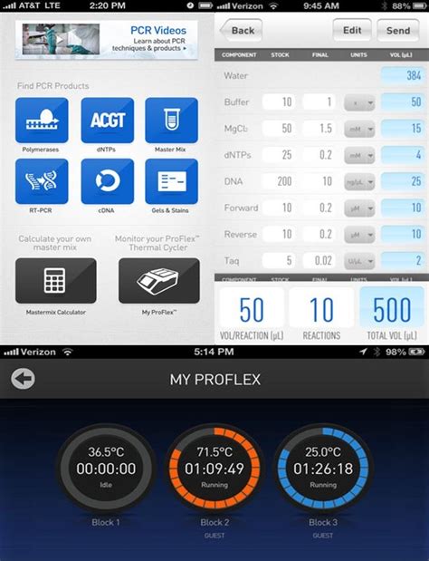 PCR Essential App Allows Remotely Interacting with Proflex PCR | Labcritics