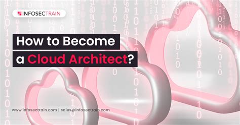 How To Become Cloud Architect Infosectrain