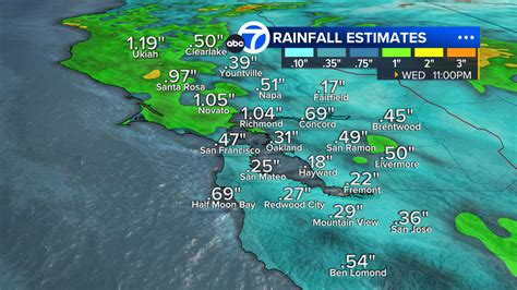 San Francisco Bay Area Rain Forecast Showers Continue Through