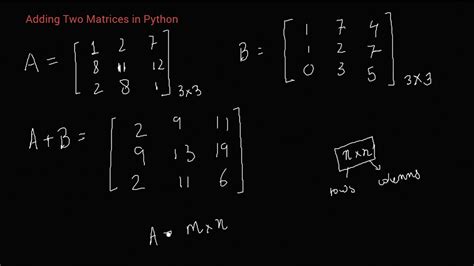 Matrices Python