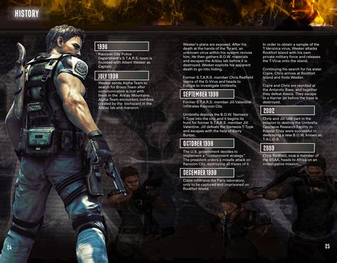 Resident Evil Official Web Manual