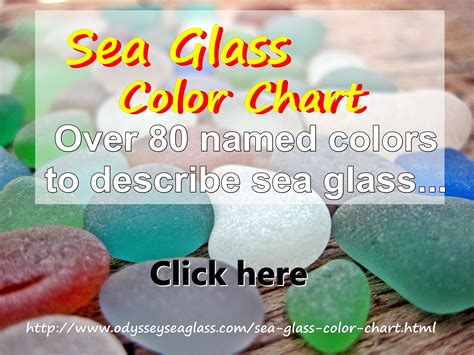 Sea Glass Color Chart Sea Glass Colors Sea Glass Crafts Sea Glass