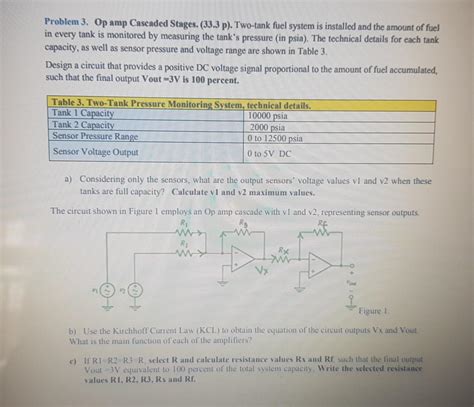 Solved Problem Op Cascaded Stages P Two Tank Chegg