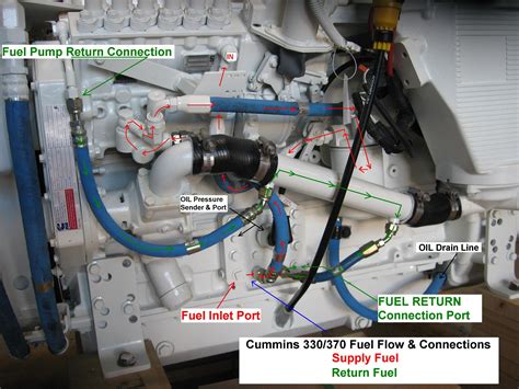 1999 5 9 Cummins Pcv System Diagram