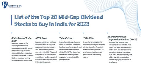 Ppt Top 20 Mid Cap Dividend Stocks To Buy In India For 2023