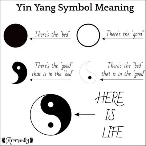 All Secrets You Will Want To Know About Yin And Yang Yin Yang Charm