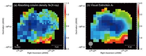 A Distribution Of The Absorbing Column Density N H X Ray As Download Scientific Diagram