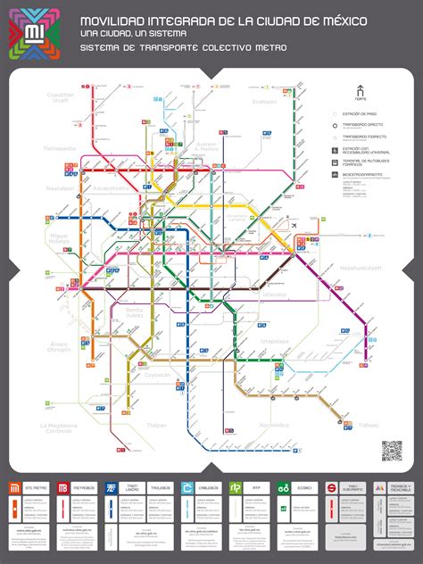 C Mo Llegar Al Foro Sol En Metro Metrob S U Otro Transporte Este