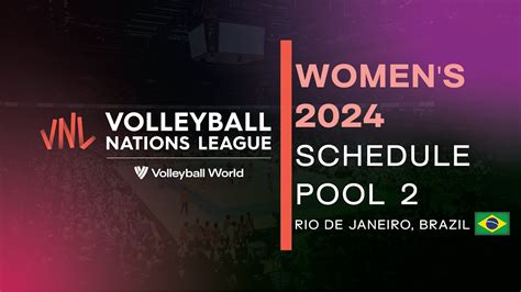 2024 Fivb Womens Volleyball Nations League📳 Explore O Universo Do