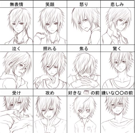 Inspiration 24+ Anime Expressions Chart