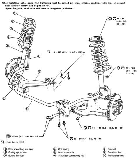 | Repair Guides | Front Suspension | Strut (macpherson Strut) & Coil Spring | AutoZone.com