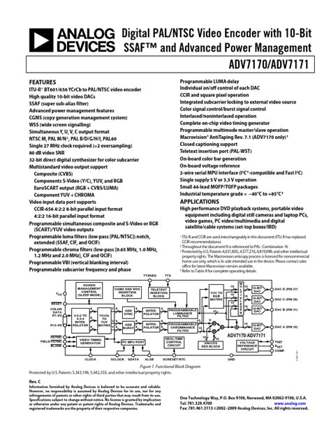 Adv7170 Analog Devices Encoder Hoja De Datos Ficha Técnica